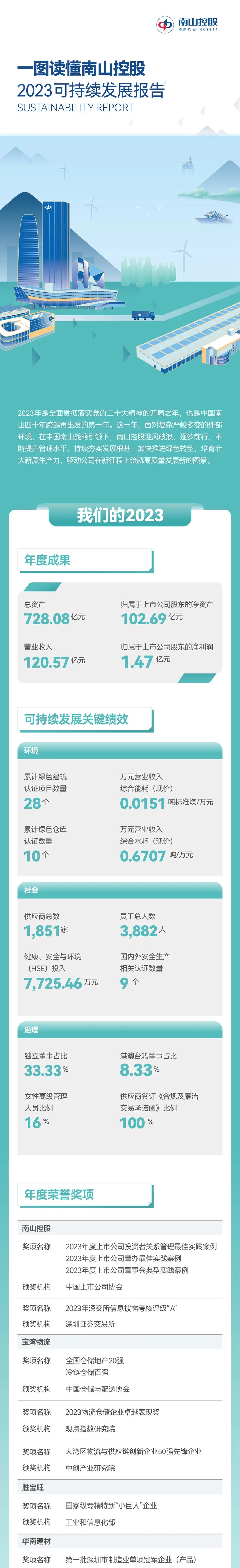 微信图片_20240902103653.jpg